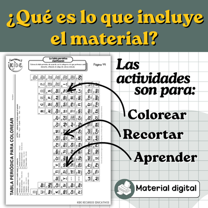 Tercer Grado Química en Acción